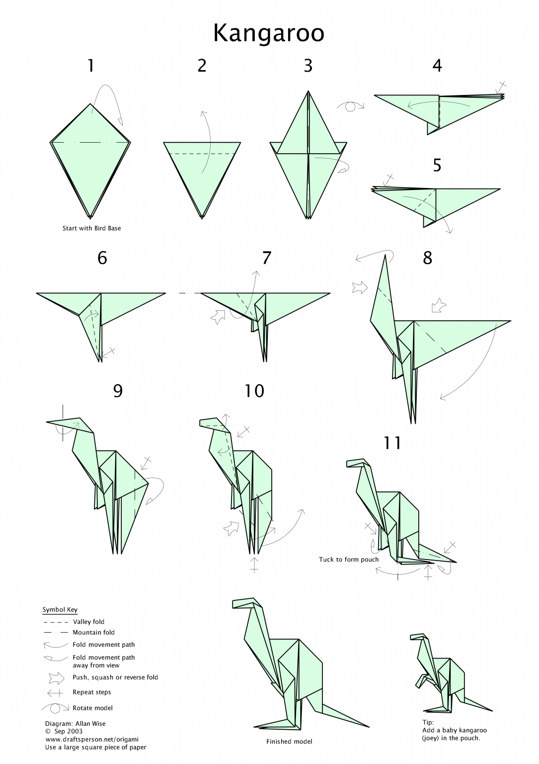 Kangaroo Starting From Bird Base – Origami by AL